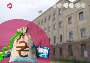 Бюджет області Кіровоградщини 2026
