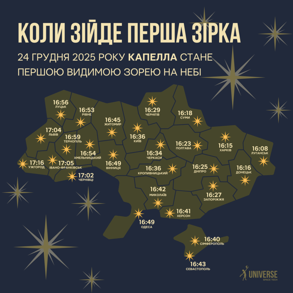 Коли зійде різдвяна зоря над Кропивницьким у 2025