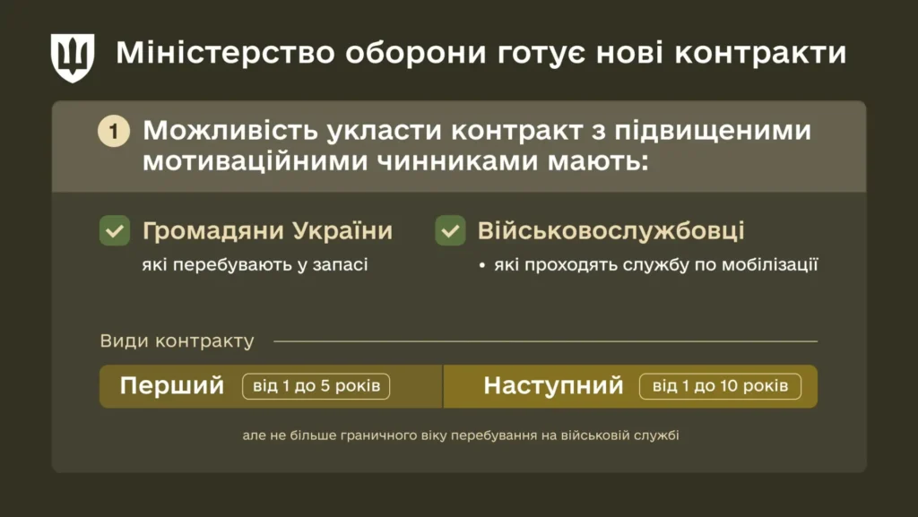 контракт Міністерство оборони