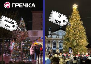 ялинка витрати міста Кропивницький 2025