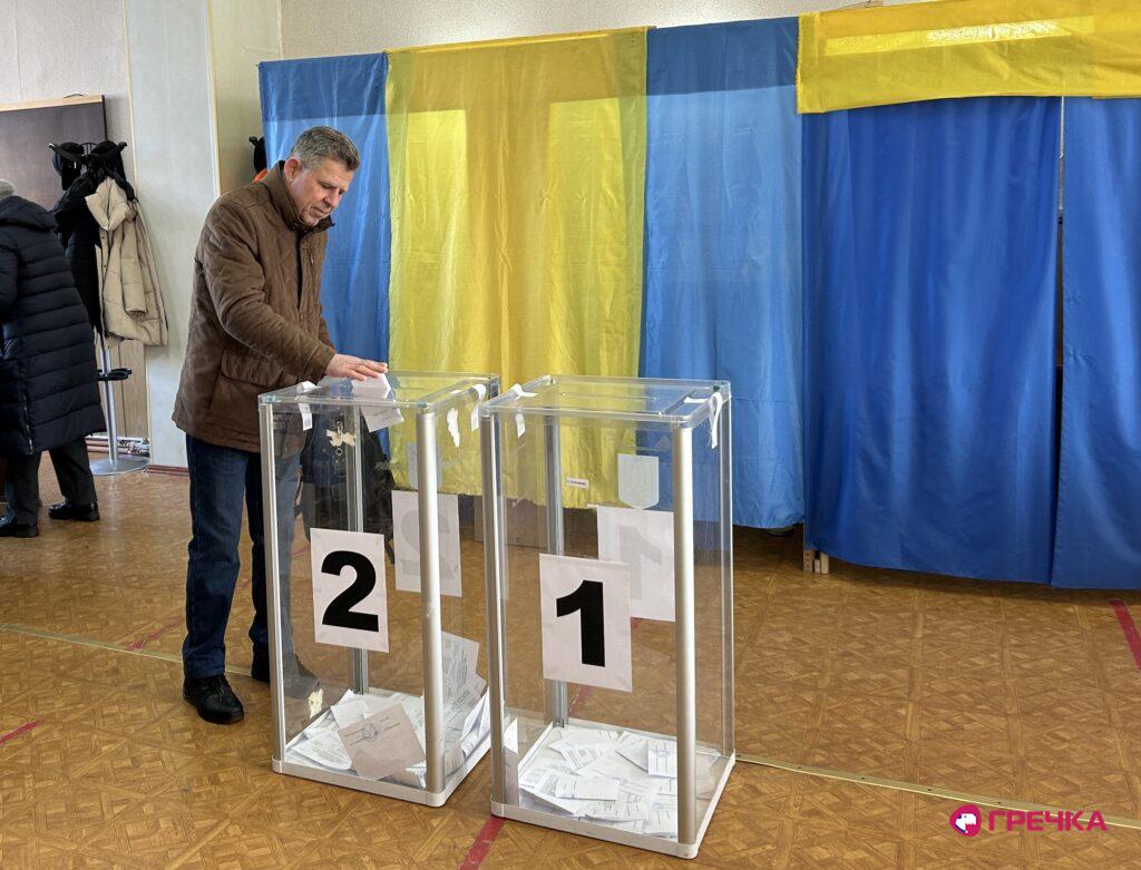 Вибори ректора ЦНТУ 2026