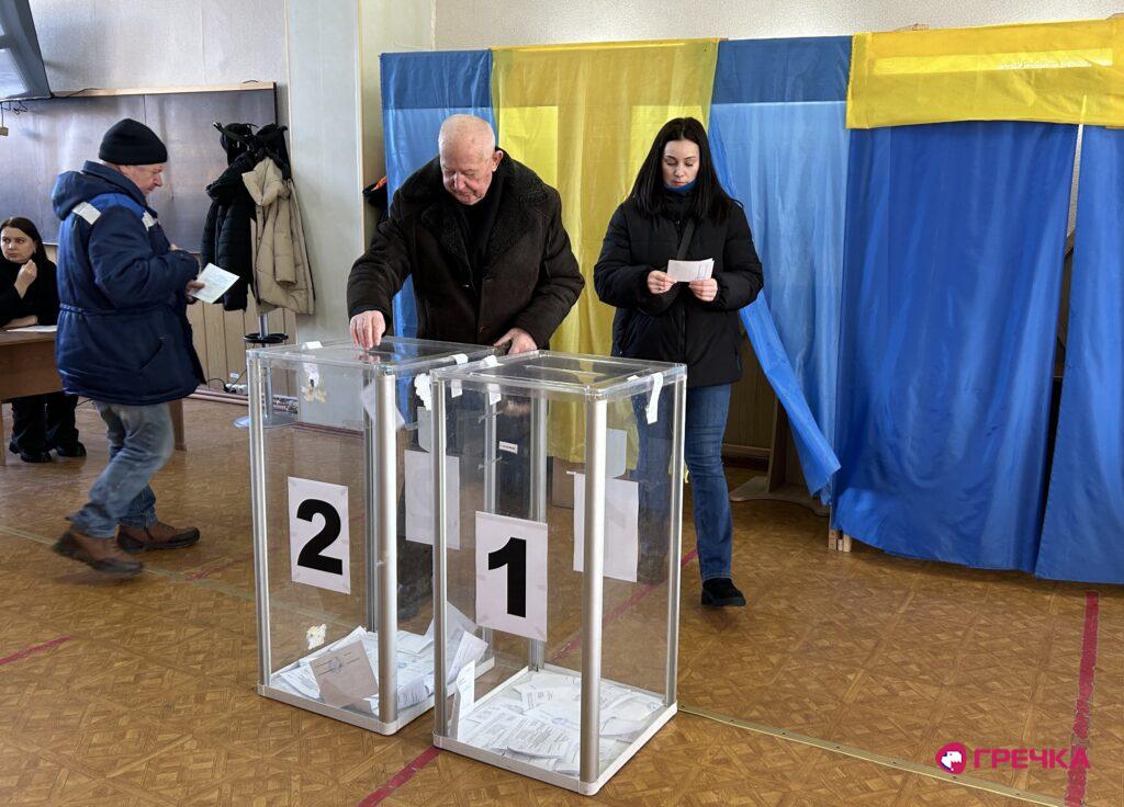 Вибори ректора у ЦНТУ Кропивницький