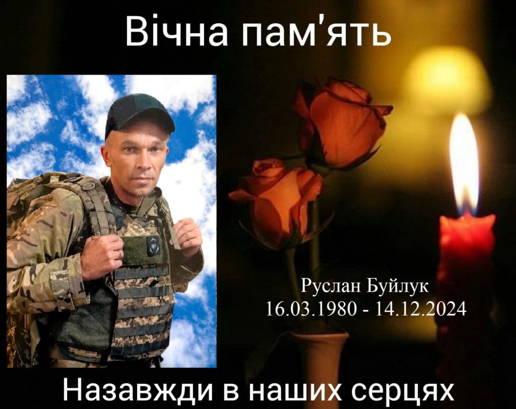 Руслан Буйлук