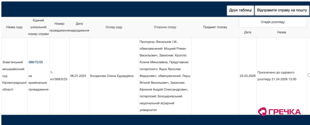 реєстр судових рішень