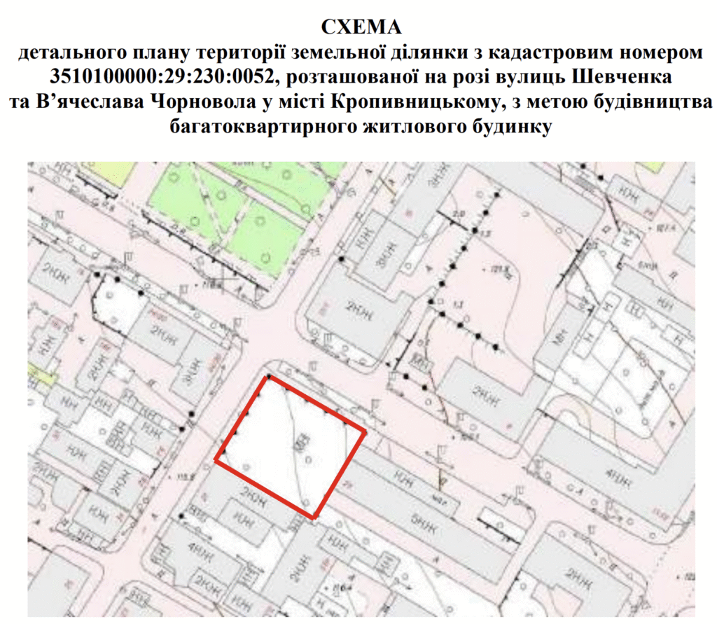 багатоповерхівка місце для розміщення