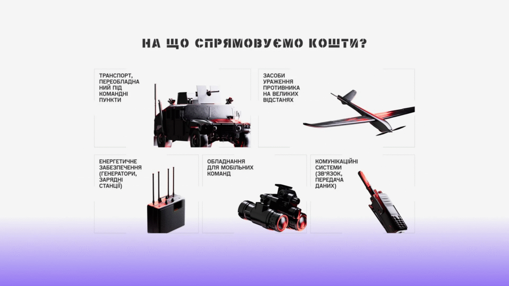 збір Східний Бар’єр на що йдуть кошти