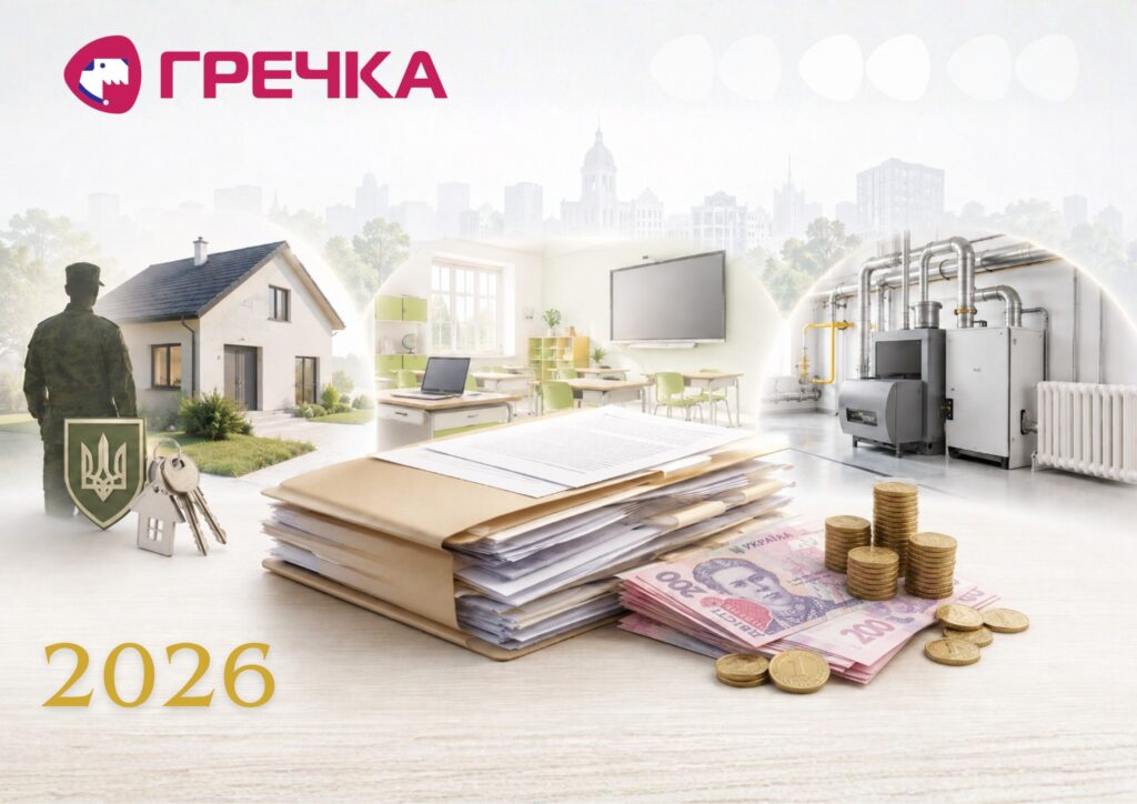 гроші Бюджет Кропивницького-2026