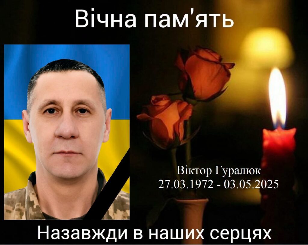 Віктор Гуралюк