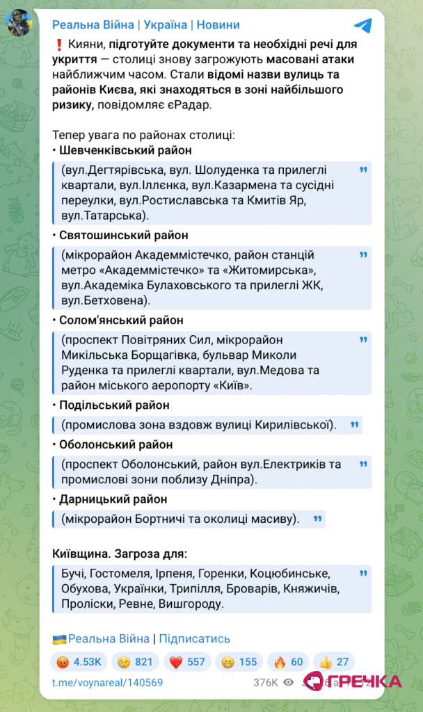 скриншот маніпуляції тг-каналів